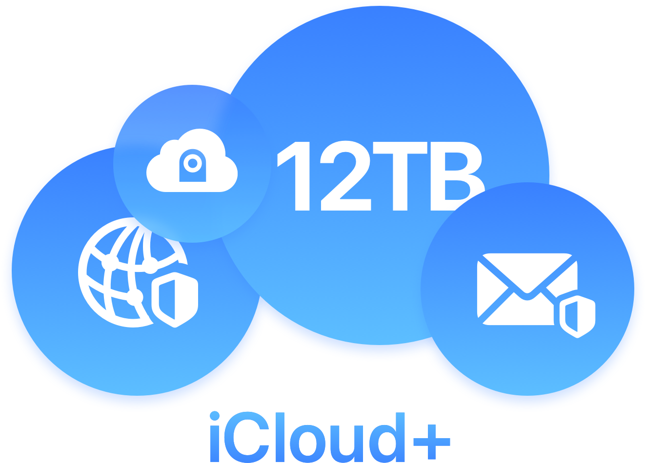 iCloud on AWS